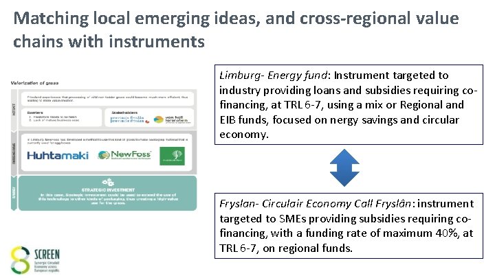 Matching local emerging ideas, and cross-regional value chains with instruments Limburg- Energy fund: Instrument