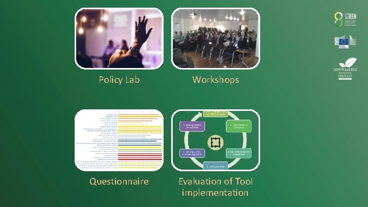Policy Lab Workshops Questionnaire Evaluation of Tool implementation 