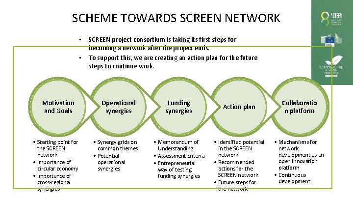 SCHEME TOWARDS SCREEN NETWORK • • Motivation and Goals • Starting point for the