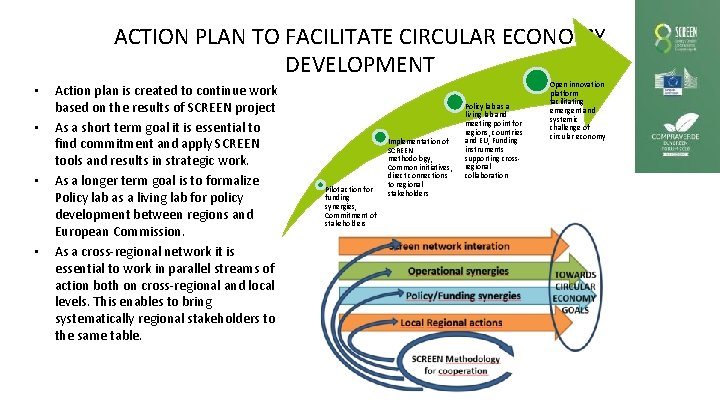 ACTION PLAN TO FACILITATE CIRCULAR ECONOMY DEVELOPMENT • • Action plan is created to