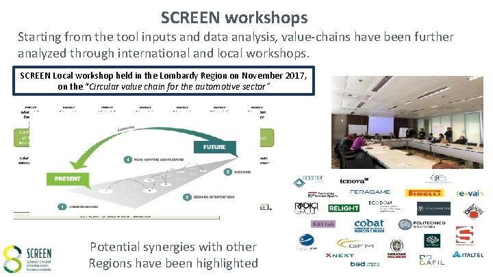 SCREEN workshops Starting from the tool inputs and data analysis, value-chains have been further