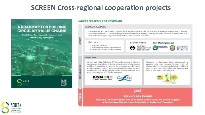 SCREEN Cross-regional cooperation projects 