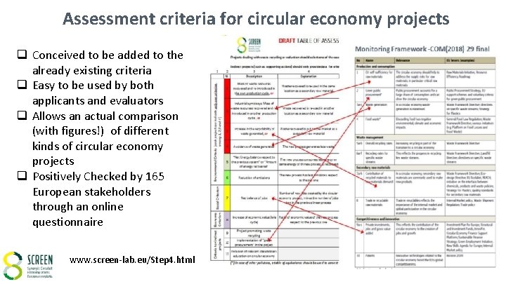 Assessment criteria for circular economy projects q Conceived to be added to the already