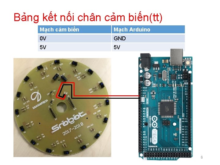 Bảng kết nối chân cảm biến(tt) Mạch cảm biến Mạch Arduino 0 V GND