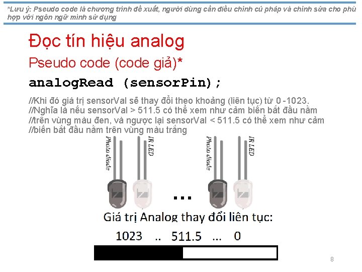 *Lưu ý: Pseudo code là chương trình đề xuất, người dùng cần điều chỉnh