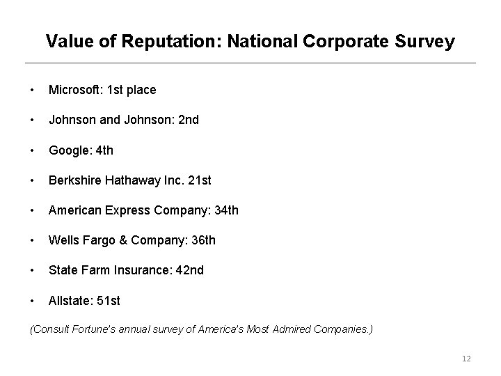 Value of Reputation: National Corporate Survey • Microsoft: 1 st place • Johnson and
