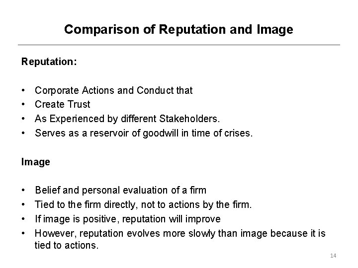 Comparison of Reputation and Image Reputation: • • Corporate Actions and Conduct that Create