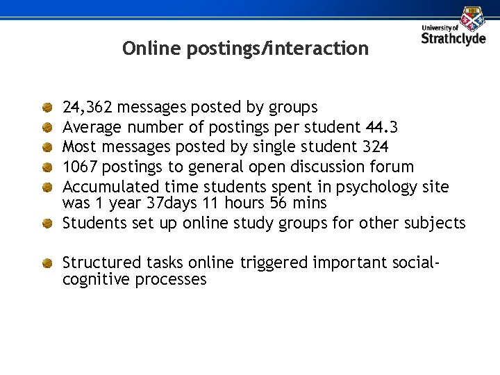 Online postings/interaction 24, 362 messages posted by groups Average number of postings per student