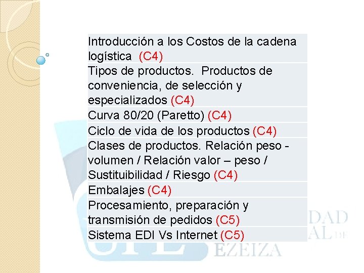  Introducción a los Costos de la cadena logística (C 4) Tipos de productos.