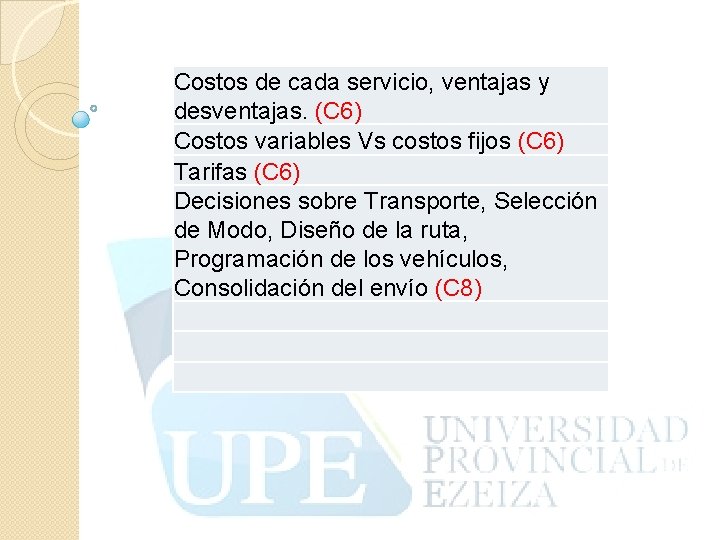  Costos de cada servicio, ventajas y desventajas. (C 6) Costos variables Vs costos