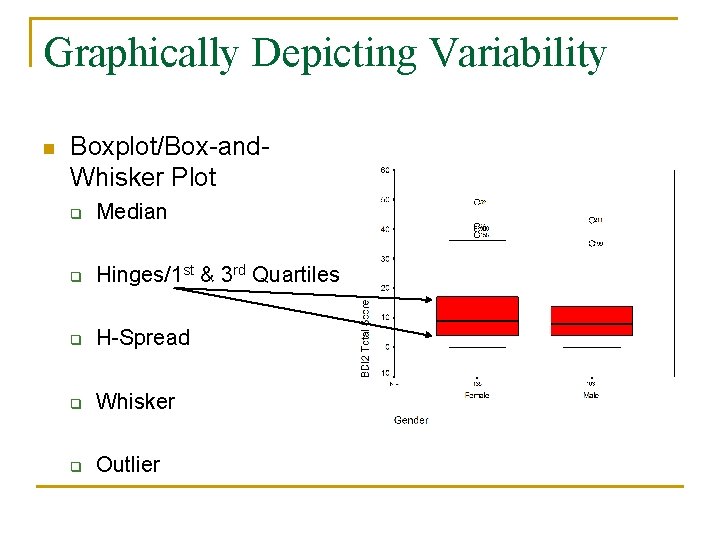 Graphically Depicting Variability n Boxplot/Box-and. Whisker Plot q Median q Hinges/1 st & 3