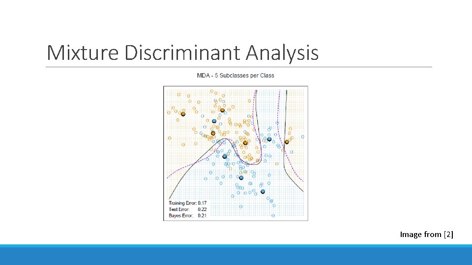 Mixture Discriminant Analysis Image from [2] 