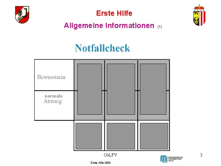 Erste Hilfe Allgemeine Informationen (1) normale OöLFV 3 