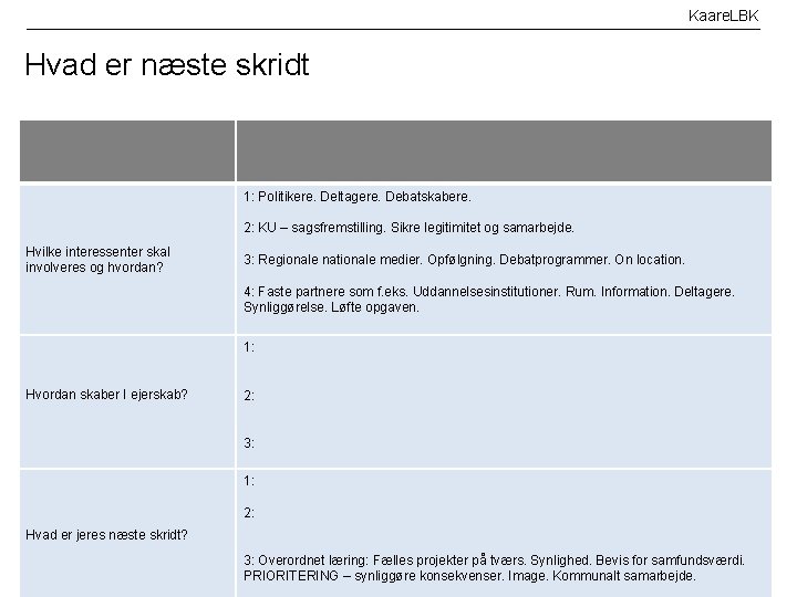 Kaare. LBK Hvad er næste skridt 1: Politikere. Deltagere. Debatskabere. 2: KU – sagsfremstilling.