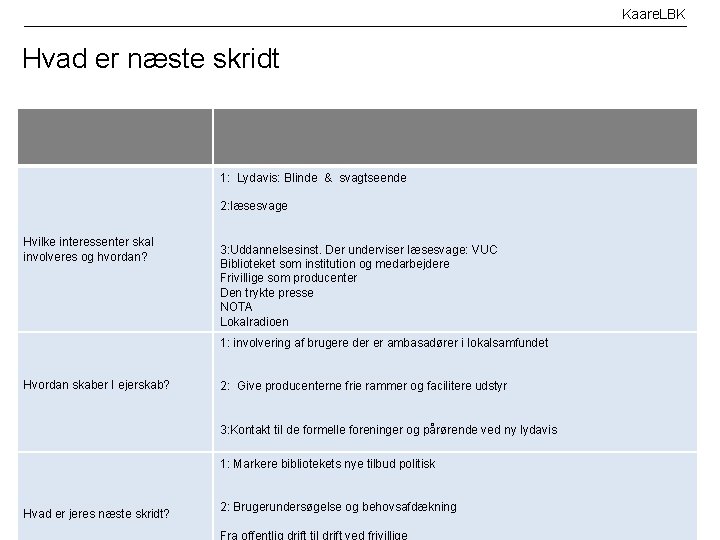 Kaare. LBK Hvad er næste skridt 1: Lydavis: Blinde & svagtseende 2: læsesvage Hvilke