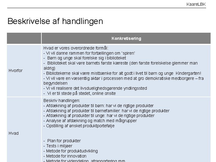 Kaare. LBK Beskrivelse af handlingen Konkretisering Hvorfor Hvad er vores overordnede formål: - Vi