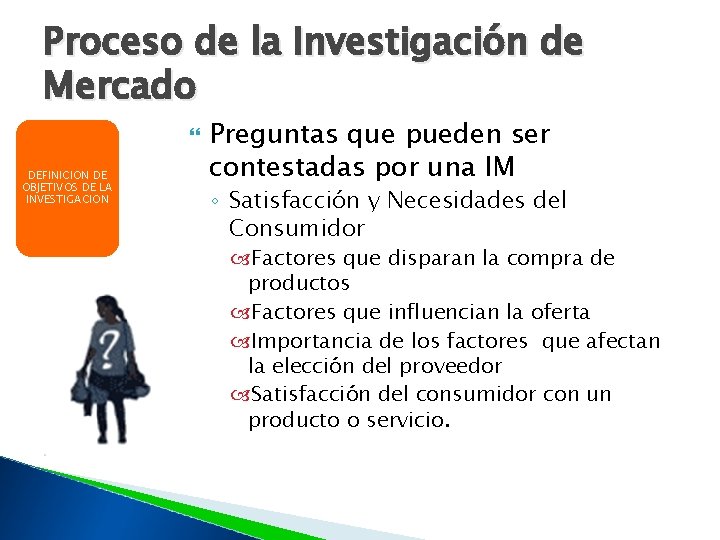 Proceso de la Investigación de Mercado DEFINICION DE OBJETIVOS DE LA INVESTIGACION Preguntas que