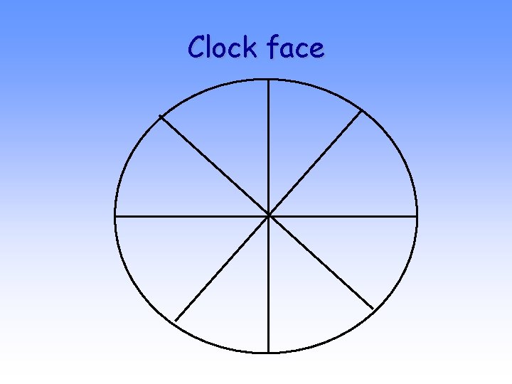 Clock face 