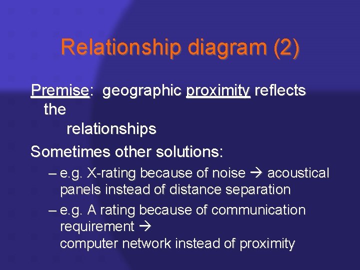 Relationship diagram (2) Premise: geographic proximity reflects the relationships Sometimes other solutions: – e.