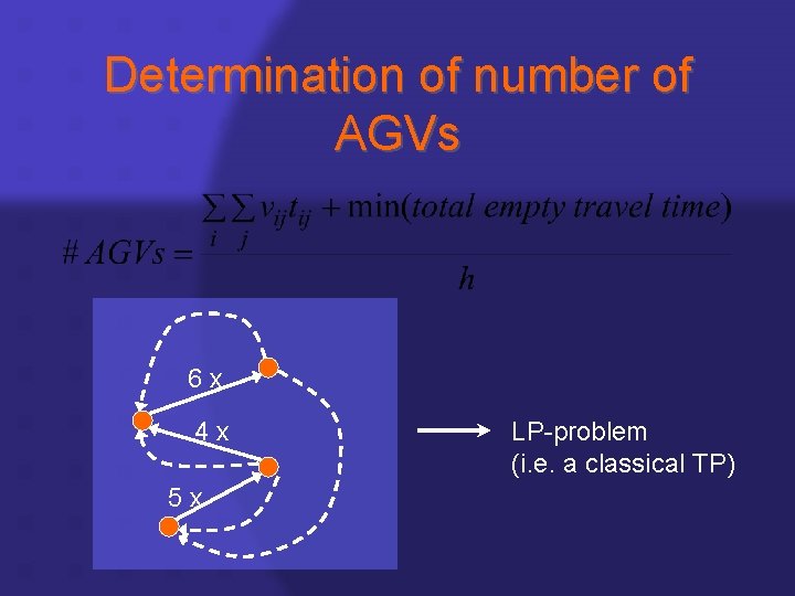 Determination of number of AGVs 6 x 4 x 5 x LP-problem (i. e.