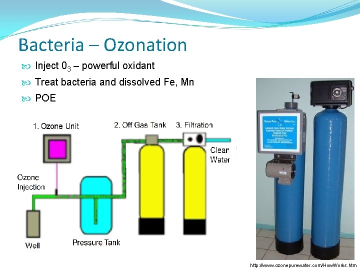 Bacteria – Ozonation Inject 03 – powerful oxidant Treat bacteria and dissolved Fe, Mn Bacteria – Ozonation Inject 03 – powerful oxidant Treat bacteria and dissolved Fe, Mn