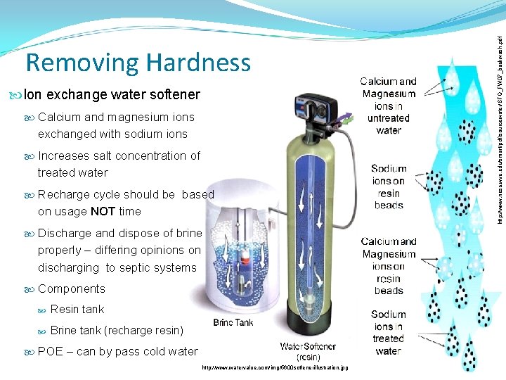 Ion exchange water softener Calcium and magnesium ions exchanged with sodium ions Increases Ion exchange water softener Calcium and magnesium ions exchanged with sodium ions Increases