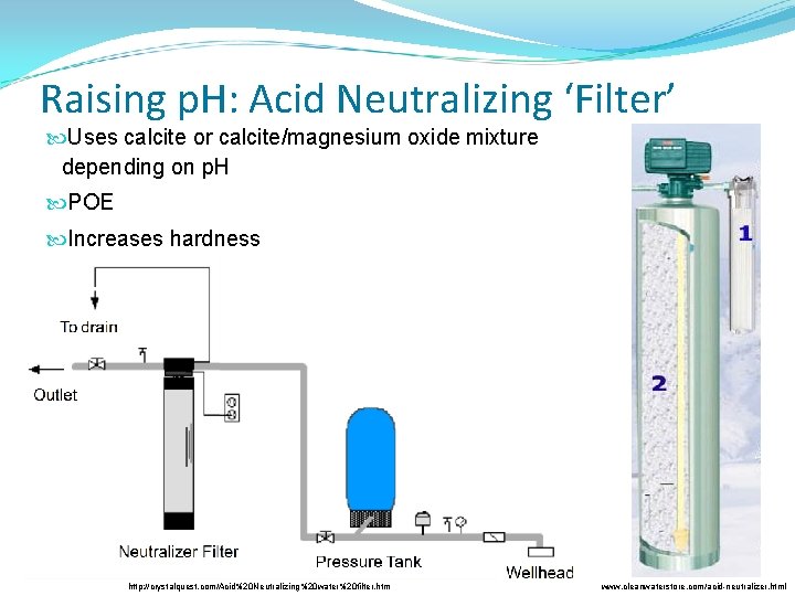 Raising p. H: Acid Neutralizing ‘Filter’ Uses calcite or calcite/magnesium oxide mixture depending on Raising p. H: Acid Neutralizing ‘Filter’ Uses calcite or calcite/magnesium oxide mixture depending on