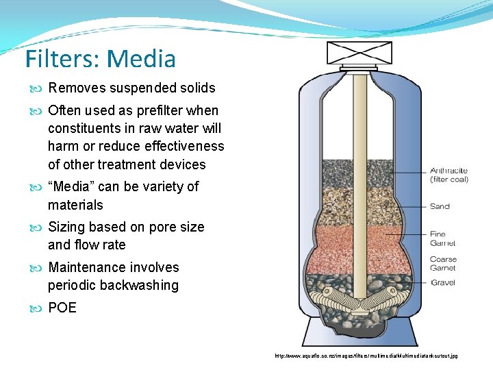 Filters: Media Removes suspended solids Often used as prefilter when constituents in raw water Filters: Media Removes suspended solids Often used as prefilter when constituents in raw water