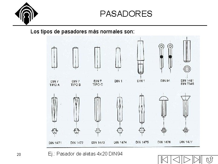 PASADORES Los tipos de pasadores más normales son: 20 Ej. : Pasador de aletas PASADORES Los tipos de pasadores más normales son: 20 Ej. : Pasador de aletas