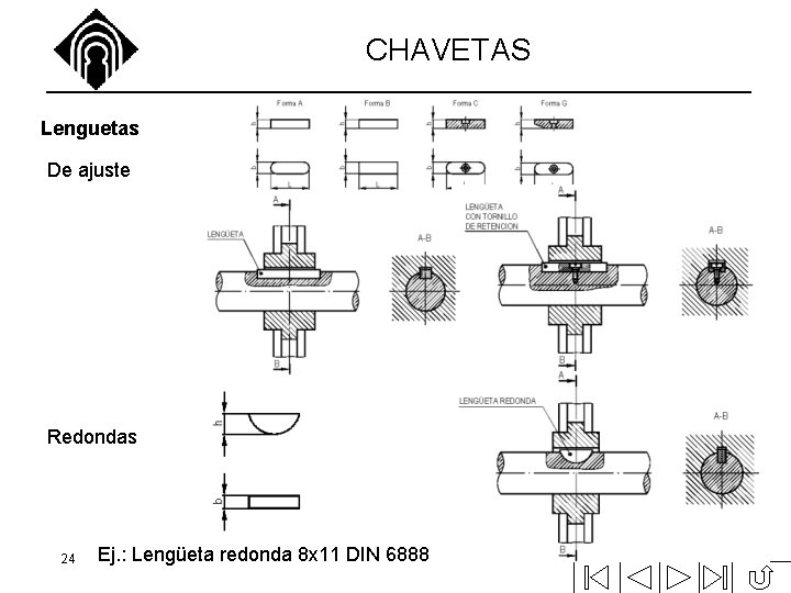 CHAVETAS Lenguetas De ajuste Redondas 24 Ej. : Lengüeta redonda 8 x 11 DIN CHAVETAS Lenguetas De ajuste Redondas 24 Ej. : Lengüeta redonda 8 x 11 DIN