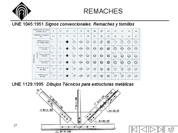 REMACHES UNE 1045: 1951 Signos convencionales. Remaches y tornillos UNE 1129: 1995 Dibujos Técnicos REMACHES UNE 1045: 1951 Signos convencionales. Remaches y tornillos UNE 1129: 1995 Dibujos Técnicos