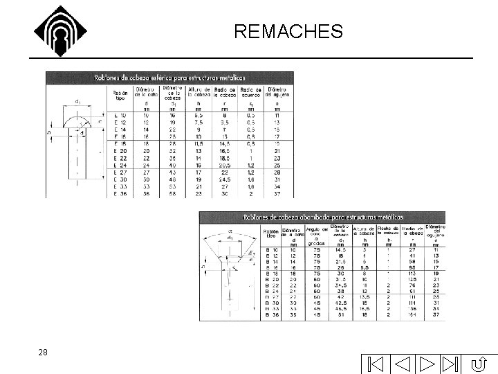 REMACHES 28 REMACHES 28