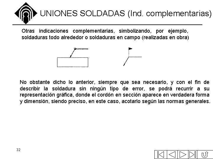 UNIONES SOLDADAS (Ind. complementarias) Otras indicaciones complementarias, simbolizando, por ejemplo, soldaduras todo alrededor o UNIONES SOLDADAS (Ind. complementarias) Otras indicaciones complementarias, simbolizando, por ejemplo, soldaduras todo alrededor o