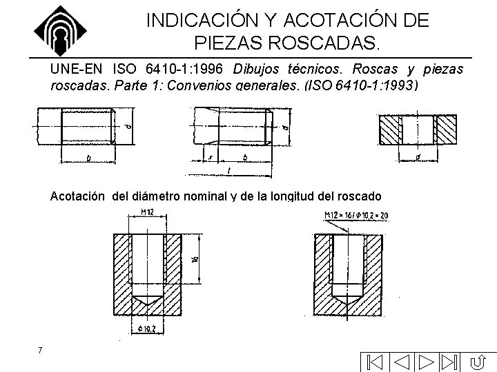 INDICACIÓN Y ACOTACIÓN DE PIEZAS ROSCADAS. UNE-EN ISO 6410 -1: 1996 Dibujos técnicos. Roscas INDICACIÓN Y ACOTACIÓN DE PIEZAS ROSCADAS. UNE-EN ISO 6410 -1: 1996 Dibujos técnicos. Roscas