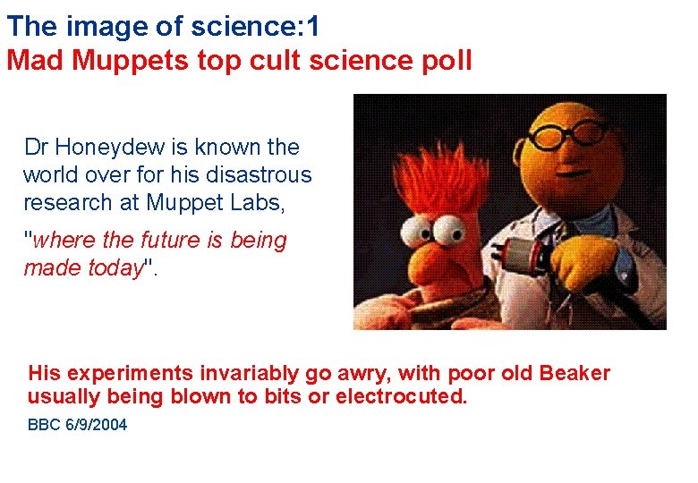 The image of science: 1 Mad Muppets top cult science poll Dr Honeydew is