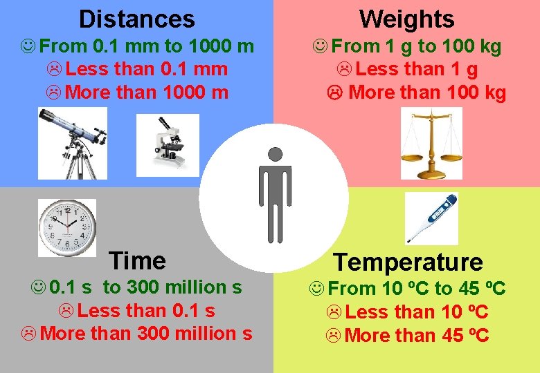 Distances Weights J From 0. 1 mm to 1000 m L Less than 0.