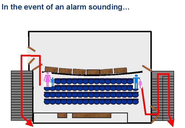 In the event of an alarm sounding… 