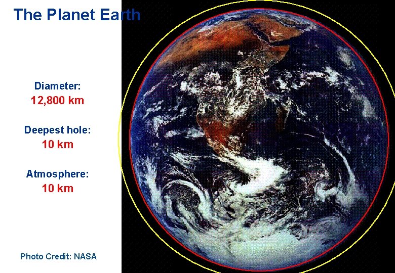The Planet Earth Diameter: 12, 800 km Deepest hole: 10 km Atmosphere: 10 km