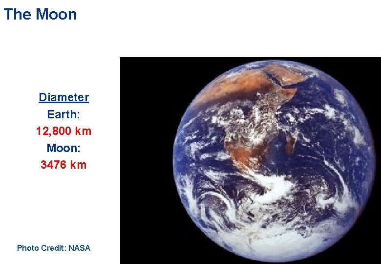 The Moon Diameter Earth: 12, 800 km Moon: 3476 km Photo Credit: NASA 
