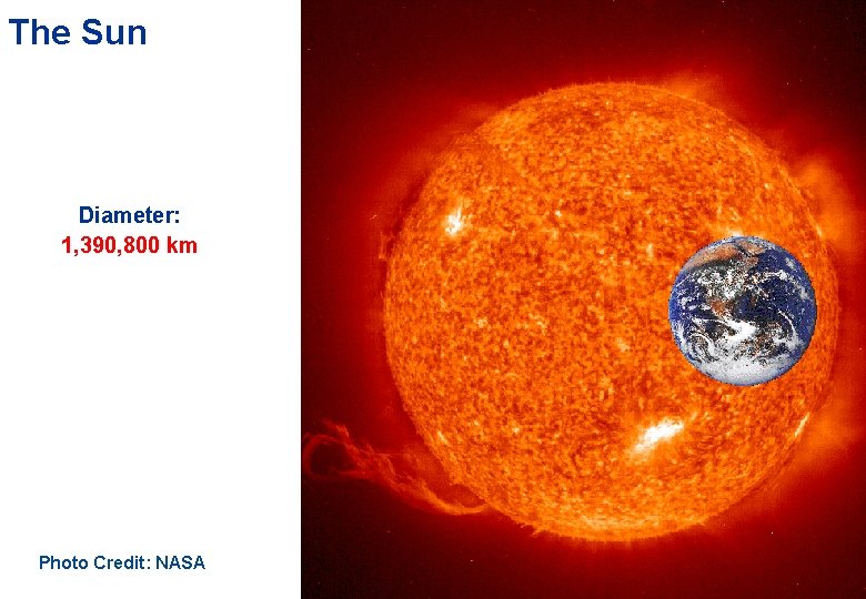 The Sun Diameter: 1, 390, 800 km Photo Credit: NASA 
