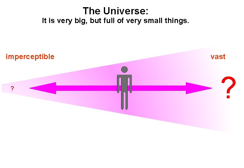 The Universe: It is very big, but full of very small things. imperceptible ?