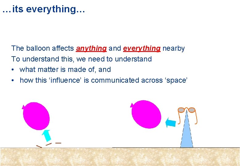 …its everything… The balloon affects anything and everything nearby To understand this, we need