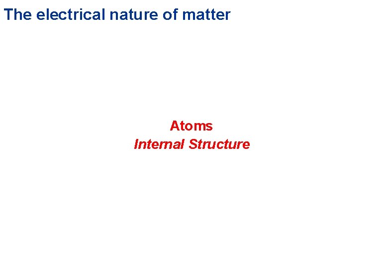 The electrical nature of matter Atoms Internal Structure 