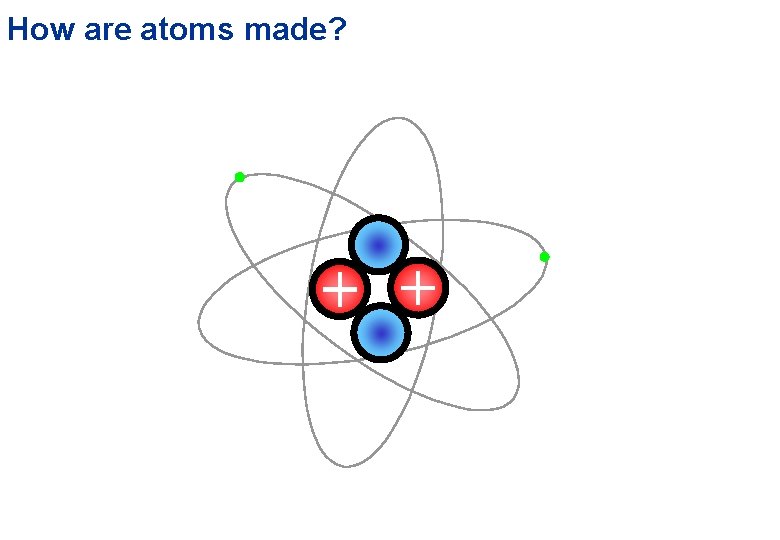 How are atoms made? 