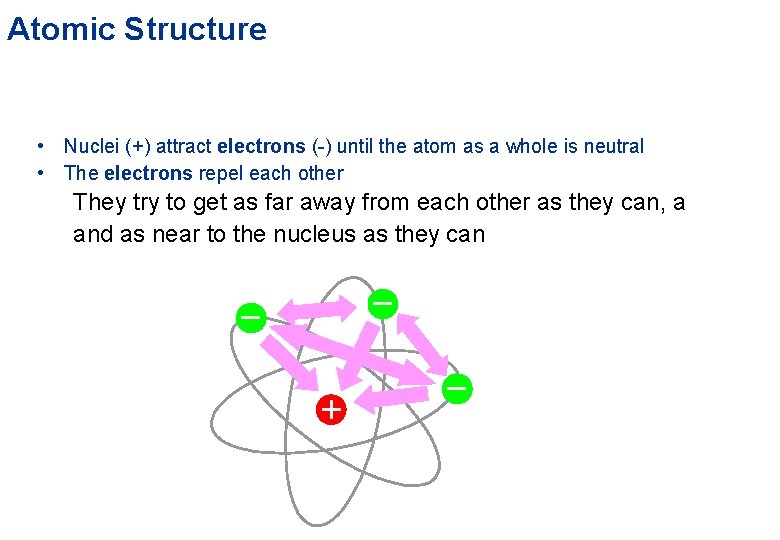 Atomic Structure • Nuclei (+) attract electrons (-) until the atom as a whole