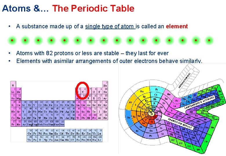 Atoms &… The Periodic Table • A substance made up of a single type