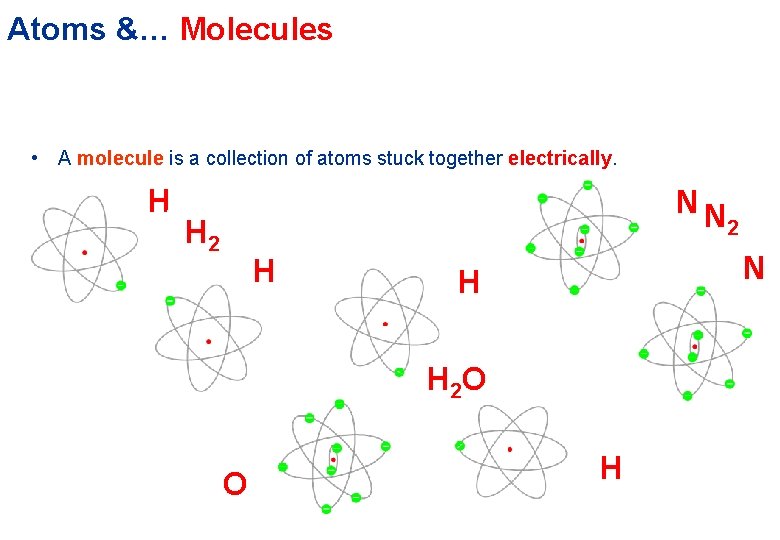 Atoms &… Molecules • A molecule is a collection of atoms stuck together electrically.