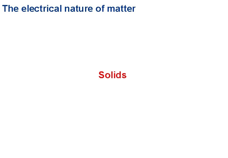 The electrical nature of matter Solids 