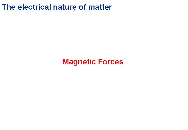 The electrical nature of matter Magnetic Forces 
