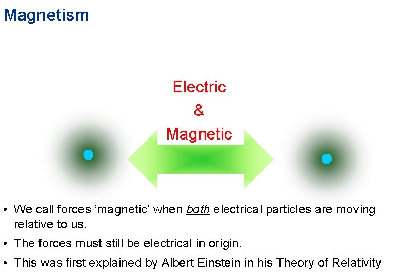 Magnetism Electric & Magnetic • We call forces ‘magnetic’ when both electrical particles are